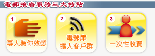 EmailMarketing01